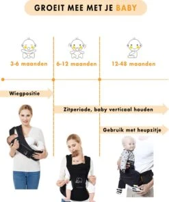 Deryan Pack Luxe Ergonomische Draagzak - Babydrager + Opbergvakjes - Zwart -Maxi-Cosi Winkel 1006x1200 6