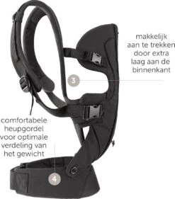 Fillikid Draagzak/Doek - 4 In 1 Ergonomische Buikdrager En Rugdrager - Zwart 17 Fillikid Draagzak/Doek - 4 In 1 Ergonomische Buikdrager En Rugdrager - Zwart -Maxi-Cosi Winkel 1055x1200 5