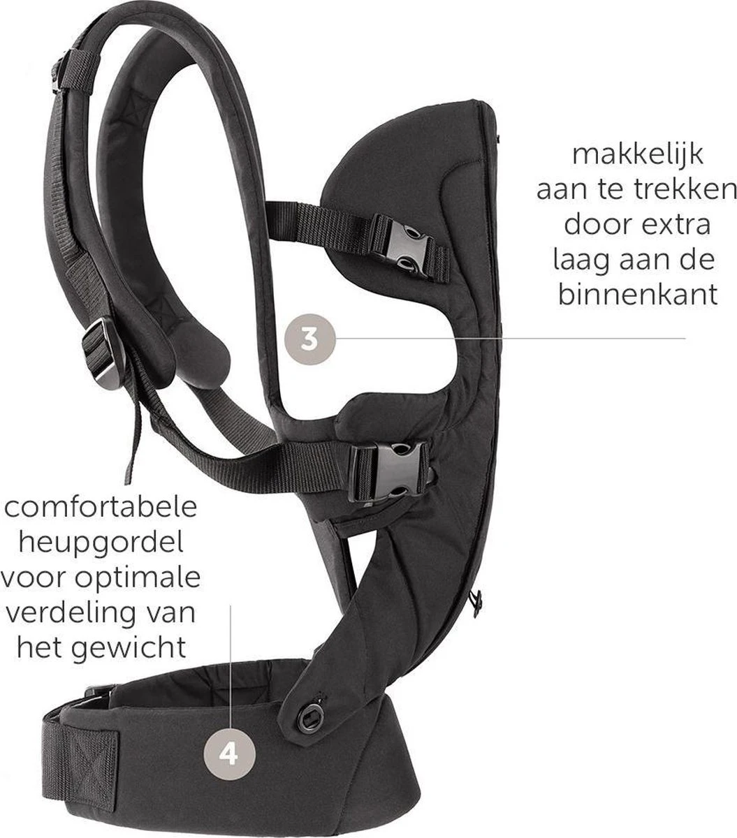 Fillikid Draagzak/Doek - 4 In 1 Ergonomische Buikdrager En Rugdrager - Zwart 9 Fillikid Draagzak/Doek - 4 In 1 Ergonomische Buikdrager En Rugdrager - Zwart - Image 9