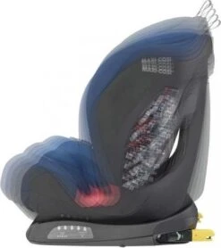 Maxi-Cosi Titan Autostoeltje - Basic Blue -Maxi-Cosi Winkel 1066x1200 2