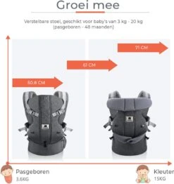 Deryan Meinkind Draagzak - Ergonomische Draagzak Vanaf Geboorte - Antraciet 12 Deryan Meinkind Draagzak - Ergonomische Draagzak Vanaf Geboorte - Antraciet -Maxi-Cosi Winkel 1131x1200 2