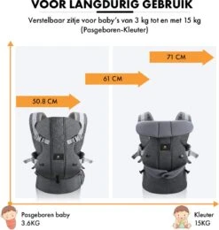 Deryan Ergonomische Draagzak - Buikdrager 2-in-1 Antraciet -Maxi-Cosi Winkel 1138x1200 3