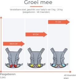 Deryan Meinkind Draagzak - Buikdrager 4-in-1 Antraciet/Grijs -Maxi-Cosi Winkel 1155x1200 9