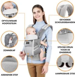Deryan Ergonomische Draagzak - Buikdrager 4-in-1 Grijs -Maxi-Cosi Winkel 1164x1200 5