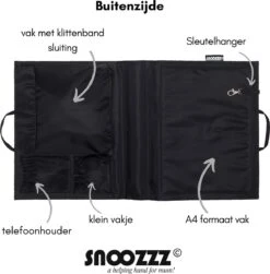 Snoozzz Bag In Bag Tas Organizer Met Thermovak - Zwart -Maxi-Cosi Winkel 1180x1200