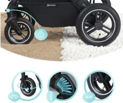 Kinderkraft B-Tour Ash Grey 3-in-1 Combi Kinderwagen Incl. Autostoel KSBTOU00DGR3000 -Maxi-Cosi Winkel 1200x1002 3