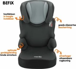 Disney - Autostoel BEFIX FIRST - Groep 2 En 3 - Van 15 Tot 36 Kg - ANWB "Goed Getest" - MINNIE MOUSE -Maxi-Cosi Winkel 1200x1090 2