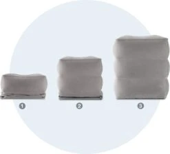 Merkloos Vliegtuigbedje - Opblaasbare Voetensteun - Reiskussen Vliegtuig - 3 Standen -Maxi-Cosi Winkel 1200x1090