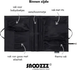 Snoozzz Bag In Bag Tas Organizer Met Thermovak - Zwart -Maxi-Cosi Winkel 1200x1093 4