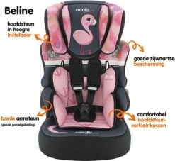 Nania - Autostoel BELINE Animals - Groep 1/2/3 - Meegroeistoel - Van 9 Tot 36 Kg - FLAMINGO -Maxi-Cosi Winkel 1200x1103 2
