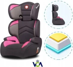 Lionelo Lars - Autostoeltje - ImpactGuard - Extra Spons - Tot 36kg -Maxi-Cosi Winkel 1200x1110 1