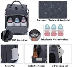 Luiertas - Multifuctioneel Luiertas 3 In 1 - Met Babybedje - Met Verschoningsmatje - Grijs - Met Usb - Met Verdikt Matras -Maxi-Cosi Winkel 1200x1110 2