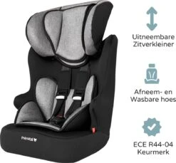 Prénatal Autostoel 1/2/3 Basis - Kinderzitje Auto - Groep 1-2-3 - 9-36 Kg - Zwart -Maxi-Cosi Winkel 1200x1113 3