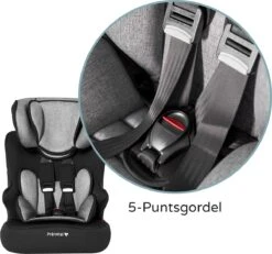 Prénatal Autostoel 1/2/3 Basis - Kinderzitje Auto - Groep 1-2-3 - 9-36 Kg - Zwart -Maxi-Cosi Winkel 1200x1121 2
