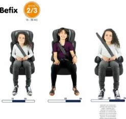 Disney - Autostoel Befix - Goed Getest ANWB - Groep 2/3 - Van 15 Tot 36 KG - Nieuwste Disney PRINSES Design - Zwart, Roze 11 Disney - Autostoel Befix - Goed Getest ANWB - Groep 2/3 - Van 15 Tot 36 KG - Nieuwste Disney PRINSES Design - Zwart, Roze -Maxi-Cosi Winkel 1200x1125 5