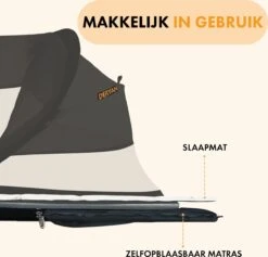 Deryan Baby Luxe Campingbedje – Inclusief Zelfopblaasbare Matras - Zwart -Maxi-Cosi Winkel 1200x1151 5