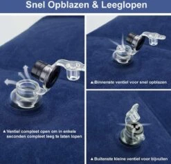 Vliegtuigbedje - Reiskussen - Voetensteun - Multifunctioneel Opblaasbaar Kussen Voor In Het Vliegtuig - Auto - Trein -Maxi-Cosi Winkel 1200x1153 11