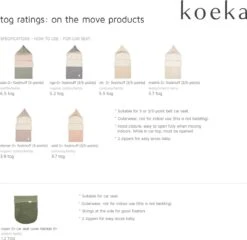 Koeka Voetenzak 0+ 3/5 Punts Teddy Malmo - Pebble - 0-6 Maanden -Maxi-Cosi Winkel 1200x1167 15