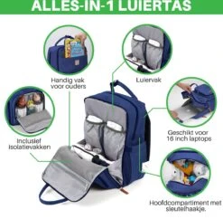 Brisby Slijtvaste Luiertas – Verzorgingstas – Met Buggymontage - Blauw -Maxi-Cosi Winkel 1200x1177 10