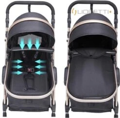 Merkloos Lioretti® Luxe Baby Buggy 3 In 1 | Baby Wagen | Kinderwagen Met Stoel En Wieg | Inklapbaar | Hoge Kwaliteit | Combi | Zwart -Maxi-Cosi Winkel 1200x1180 9