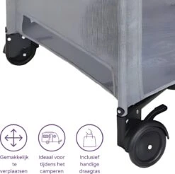 Prénatal Luxe Campingbedje Met Bodemverhoger - Inklapbaar Baby Campingbed - Reisbedje Met Wieltjes En Kruipluik - Inclusief Bodemmatras - 120 X 60 Cm - Grijs -Maxi-Cosi Winkel 1200x1193 5