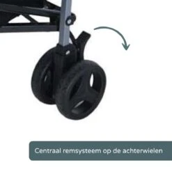 Prénatal Plus Buggy - Kinderwagen - Inklapbaar En Verstelbaar - Met Boodschappenmand - Plooibuggy Zwart -Maxi-Cosi Winkel 1200x1200 1043