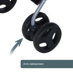 Prénatal Plus Buggy - Kinderwagen - Inklapbaar En Verstelbaar - Met Boodschappenmand - Plooibuggy Zwart -Maxi-Cosi Winkel 1200x1200 1045