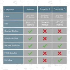 Makimaja Baby Sling - Roze - Hoge Kwaliteit 100% Natuurlijk Katoen Baby Sling - Baby Sling Pasgeborene En Baby's Tot 15 Kg - Plus Inclusief: Baby Slabbetje -Maxi-Cosi Winkel 1200x1200 1159