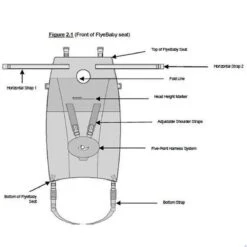 Flyebaby Baby - Vliegtuigbedje - (0-10kg) - Minichair - Kinderzitje - Kinderstoel -Maxi-Cosi Winkel 1200x1200 1478