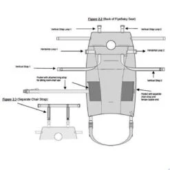 Flyebaby Baby - Vliegtuigbedje - (0-10kg) - Minichair - Kinderzitje - Kinderstoel -Maxi-Cosi Winkel 1200x1200 1479