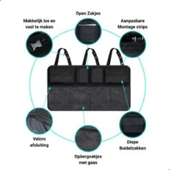 TIKKENS® Auto Organizer Kofferbak - Autostoel Organizer - Koffer Organizer - Zwart - Universeel -Maxi-Cosi Winkel 1200x1200 255