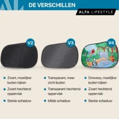 ALFA LIFESTYLE® Statische Zonneschermen – SHADE PRO V4- Jungle – Zonnescherm Auto Baby – UV Protectie Bescherming - 2 Stuks 13 ALFA LIFESTYLE® Statische Zonneschermen – SHADE PRO V4- Jungle – Zonnescherm Auto Baby – UV Protectie Bescherming - 2 Stuks -Maxi-Cosi Winkel 1200x1200 369