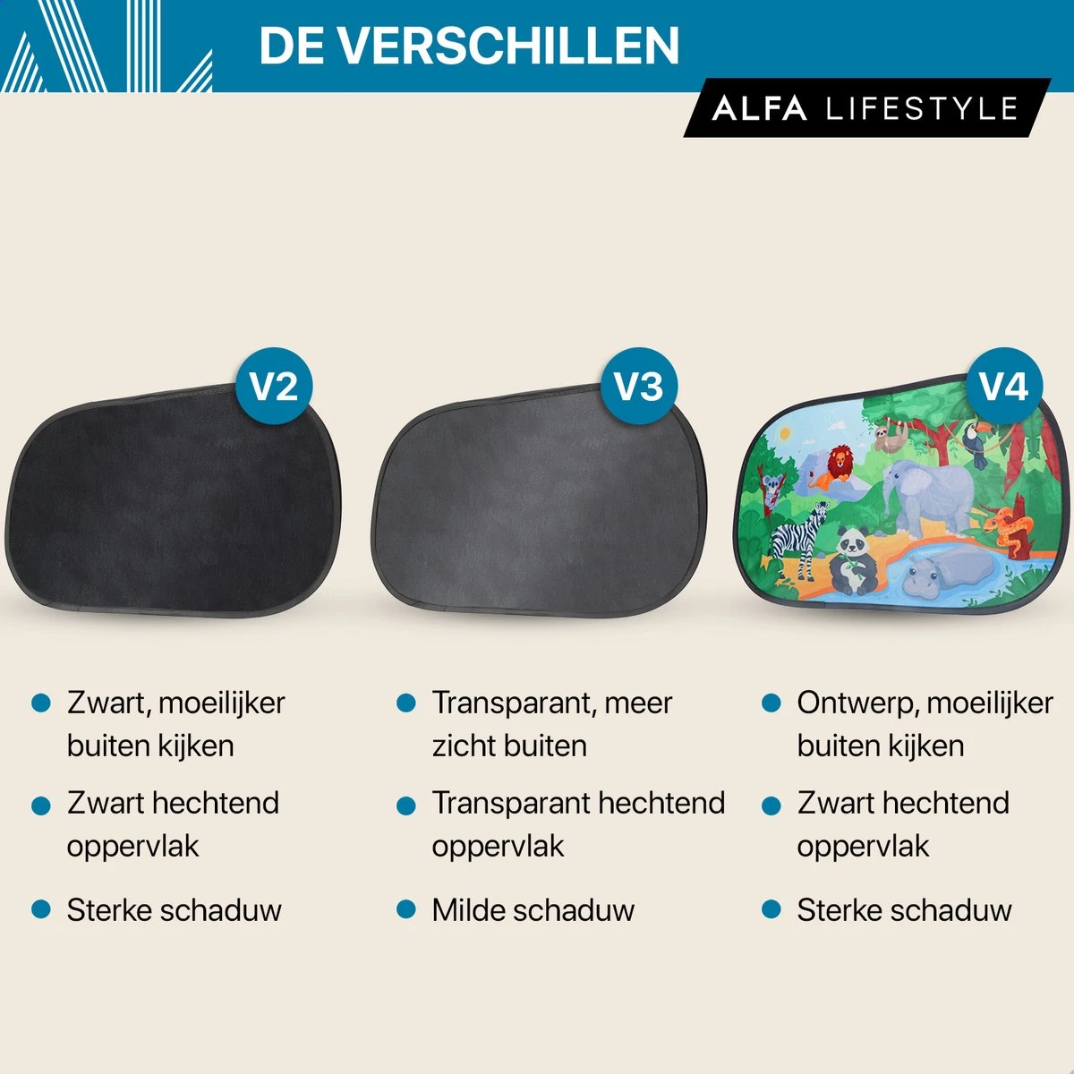 ALFA LIFESTYLE® Statische Zonneschermen – SHADE PRO V4- Jungle – Zonnescherm Auto Baby – UV Protectie Bescherming - 2 Stuks 5 ALFA LIFESTYLE® Statische Zonneschermen – SHADE PRO V4- Jungle – Zonnescherm Auto Baby – UV Protectie Bescherming - 2 Stuks - Image 5