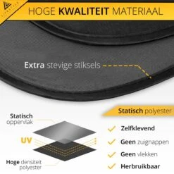 Lifestyle Living Zonnescherm Auto Zijruit – Zonwering Voor Baby En Kind – Zonder Zuignappen – UV Protectie – 2 Stuks – 51 X 31CM – Statisch - Zelfklevend -Maxi-Cosi Winkel 1200x1200 388