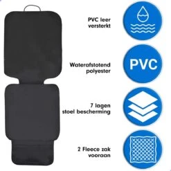 Professor Q - Autostoelhoes - Autostoelbeschermer - Autostoel Beschermer - Zwart 12 Professor Q - Autostoelhoes - Autostoelbeschermer - Autostoel Beschermer - Zwart -Maxi-Cosi Winkel 1200x1200 441