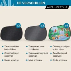 ALFA LIFESTYLE® Statische Zonneschermen - SHADE PRO V3 – Zwart Transparant Zonnescherm – UV Protectie Bescherming - Zonwering Auto - 2 Stuks -Maxi-Cosi Winkel 1200x1200 5