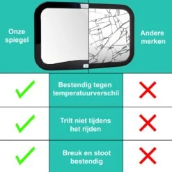 Merkloos Autospiegel Baby - Verstelbare Spiegel Hoofdsteun Autostoel Achterbank - Veiligheidsspiegel - Baby En Kids - 19 X 30cm - 360 Graden Draaibaar - Zwart -Maxi-Cosi Winkel 1200x1200 80