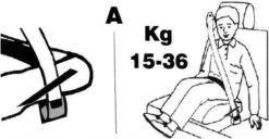 Universele Auto Zitverhoger - Stoelverhoger - Kinderzitje - Autozitje - Rood -Maxi-Cosi Winkel 1200x622 2