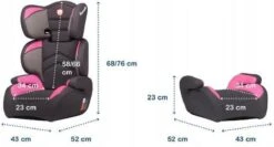 Lionelo Lars - Autostoeltje - ImpactGuard - Extra Spons - Tot 36kg -Maxi-Cosi Winkel 1200x645