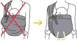 Minimonkey Mini Sling Wit - Klein En Fijn -Maxi-Cosi Winkel 1200x659 1