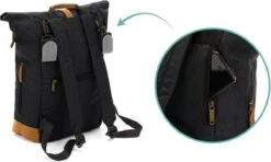 Fillikid Luiertas Rugzak - Met Verschoonmatje - Multifunctioneel - Zwart -Maxi-Cosi Winkel 1200x717 2