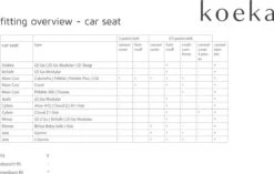 Koeka Hoes Voor Baby Autostoel 0+ Antwerp - Naturel -Maxi-Cosi Winkel 1200x765