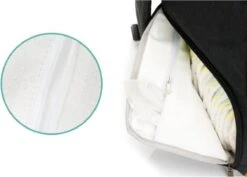 Fillikid Luiertas Rugzak - Met Verschoonmatje - Multifunctioneel - Zwart -Maxi-Cosi Winkel 1200x858 1