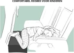 Juca Travels - Vliegtuigbedje - Voetkussen Opblaasbaar - Voetensteun - Voetenbankje - 3 Hoogte Standen - Reiskussen -Maxi-Cosi Winkel 1200x859 4