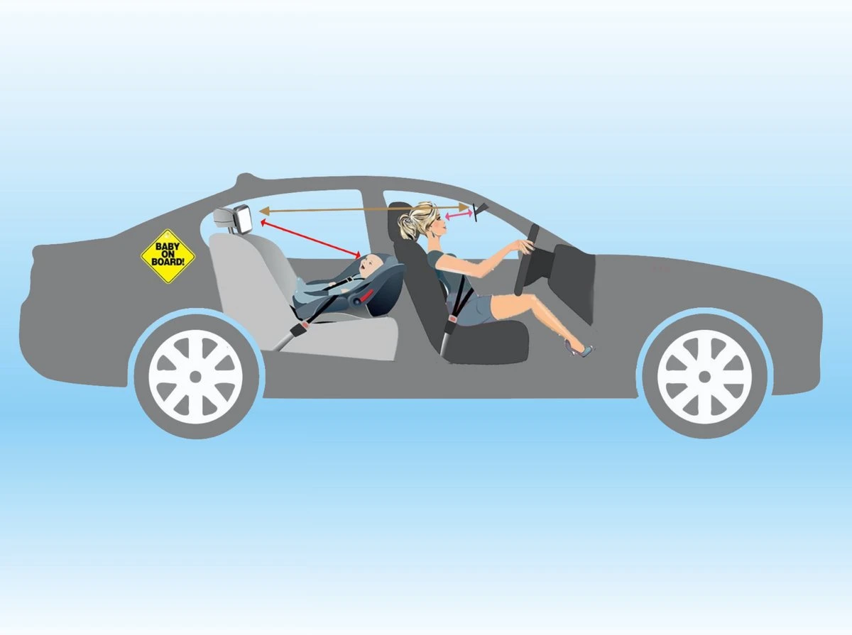 Autospiegel Baby Met Autosticker - Baby Spiegel Auto - Achteruitkijkspiegel - Baby Autospiegel - Verstelbaar 4 Autospiegel Baby Met Autosticker - Baby Spiegel Auto - Achteruitkijkspiegel - Baby Autospiegel - Verstelbaar - Afbeelding 4