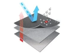 Lionelo Luuk - Stoelverhoging - Voorgevormde Vorm - Zachte Spons Gebruikt In De Zitting - Extra Bevestigingsriem -Maxi-Cosi Winkel 1200x900 15