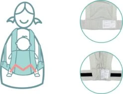 Fillikid Premium Draagzak - 2 In 1 - Ergonomisch - EU Gecertificeerd - Natural Sand - Ontworpen Met Draagconsulent -Maxi-Cosi Winkel 1200x921 3