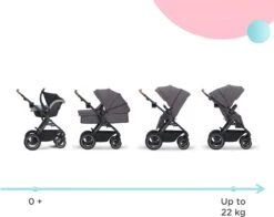 Kinderkraft B-Tour Ash Grey 3-in-1 Combi Kinderwagen Incl. Autostoel KSBTOU00DGR3000 -Maxi-Cosi Winkel 1200x954 6