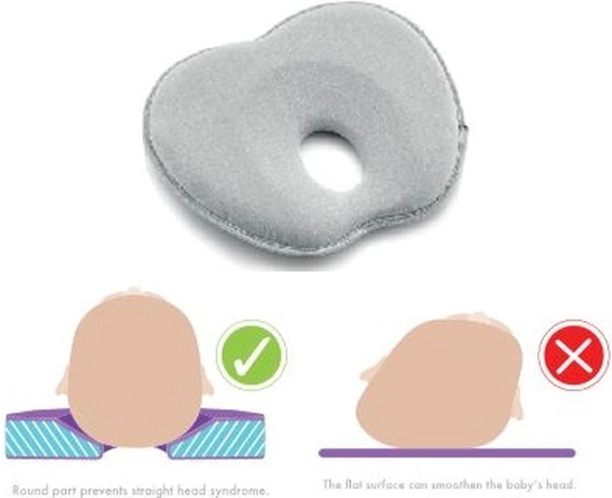 Babyjem Grijs Ergonomisch Hoofdkussentje 415 8 Babyjem Grijs Ergonomisch Hoofdkussentje 415 - Image 8