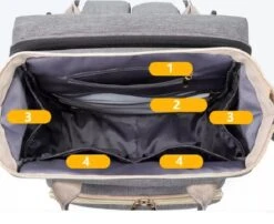 Luier- En Verzorgingstas - Luiertassen - Baby Rug Tas Met Isoleervak - Incl Flessen Verwarmer - Luiertas - Unisex/Jongens/Meisjes - Grijs - Luier Tas - Verzorgingstas Baby - Uitschuifbaar Verschoon/ Slaap Bedje - Incl Matrasje Baby - USB Poort -Maxi-Cosi Winkel 1200x981 4